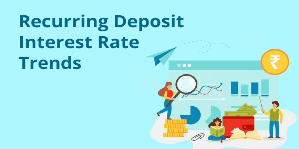 HDFC Fixed Deposit Rates 2025 - Updated HDFC FD Interest Rates