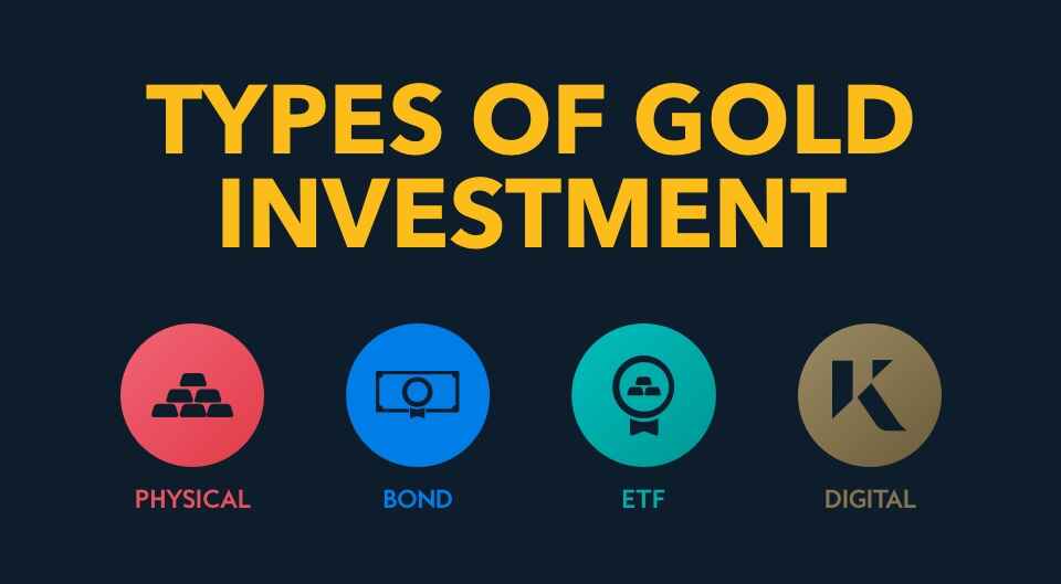 gold-investment-types